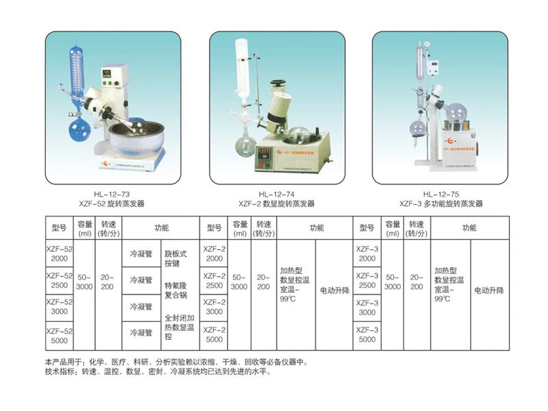 HL-12-75 XZF-3 多功能旋轉(zhuǎn)蒸發(fā)器